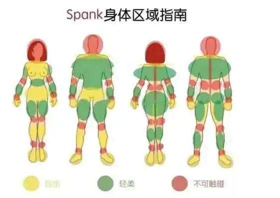 你知道ds关系背后的秘密吗？ 一
