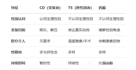 聊聊Dirty Talk：让你在亲密关系中更深入的秘密与技巧 一