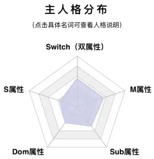 西檬之家恋足癖是什么? 一